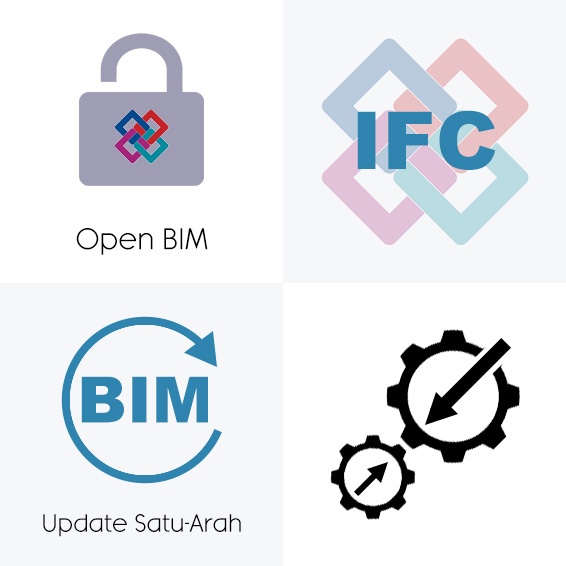 open bim - cype indonesia - cype archilantis - cype software